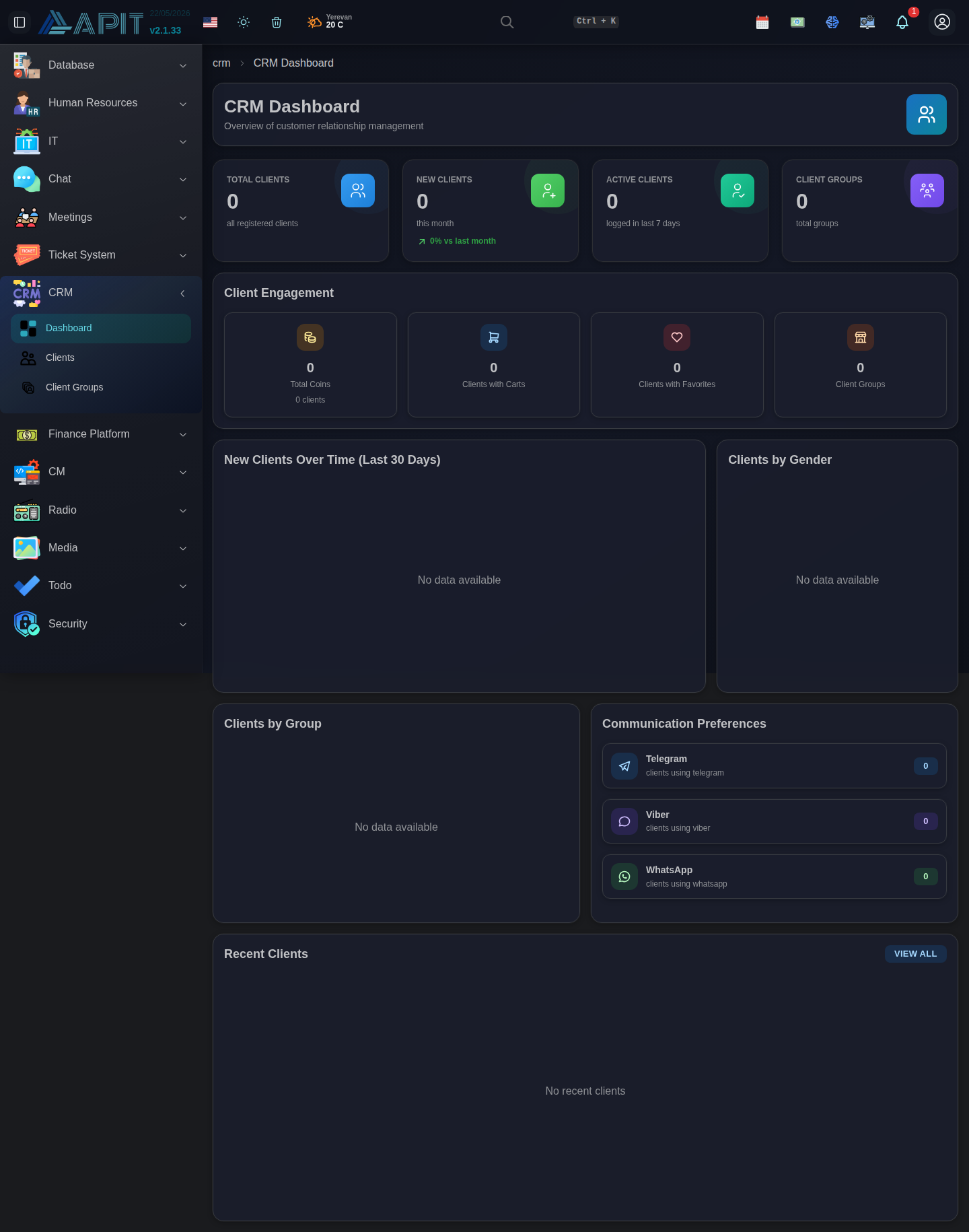 CRM dashboard