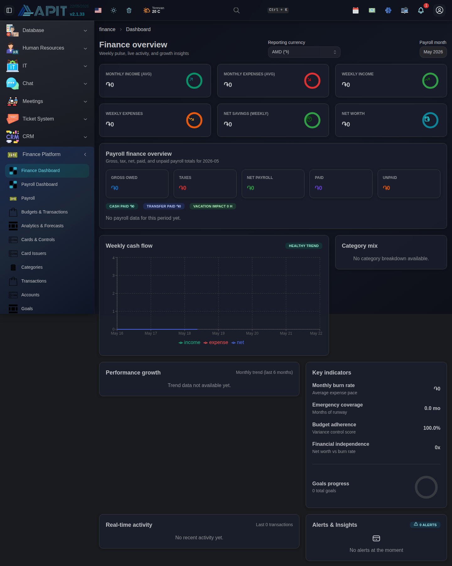 Finance dashboard