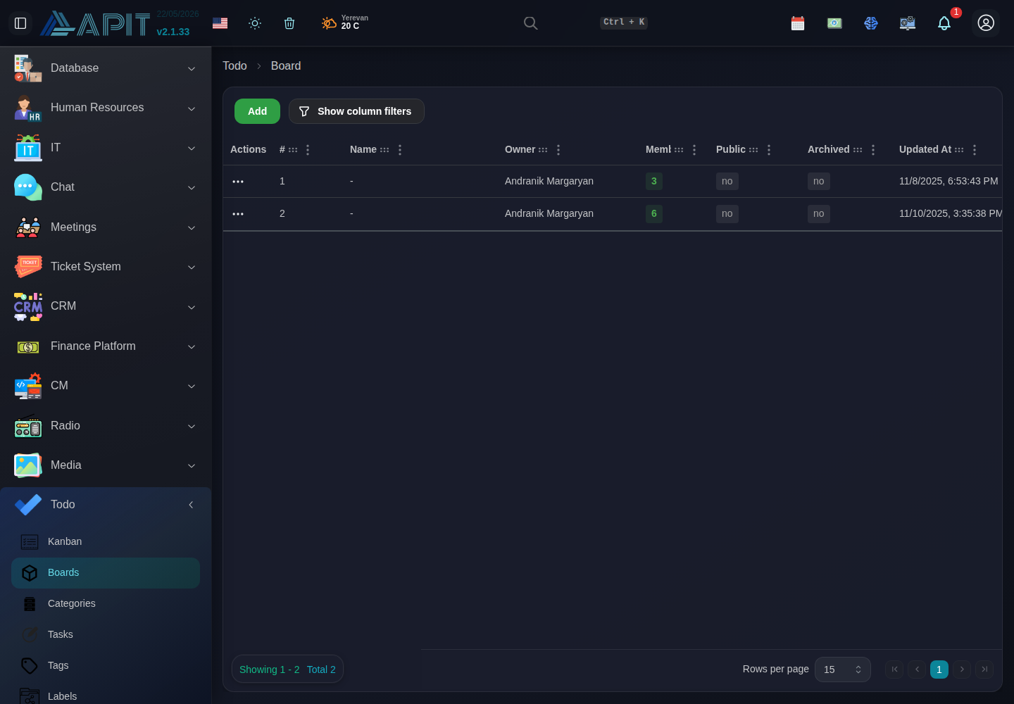 Todo dashboard
